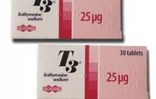 Purchase T3 Cytomel