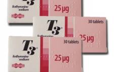 Discount T3 Cytomel