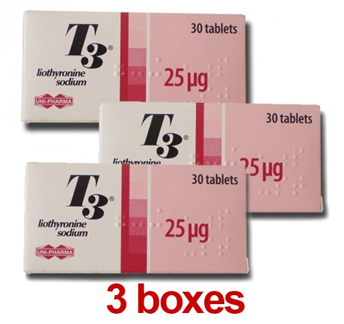 Discount T3 Cytomel