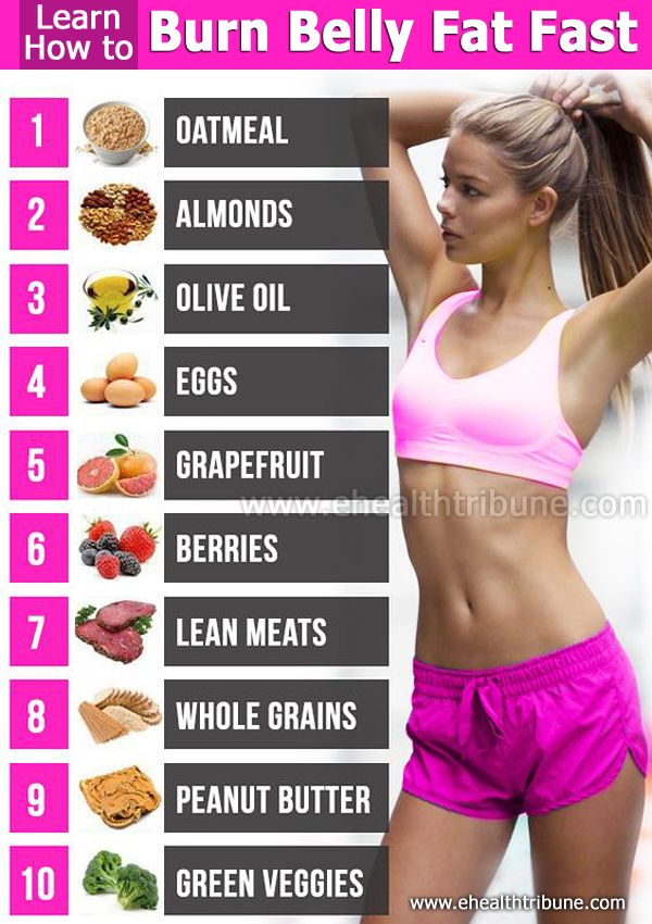 What Is the Fastest Way to Burn Fat